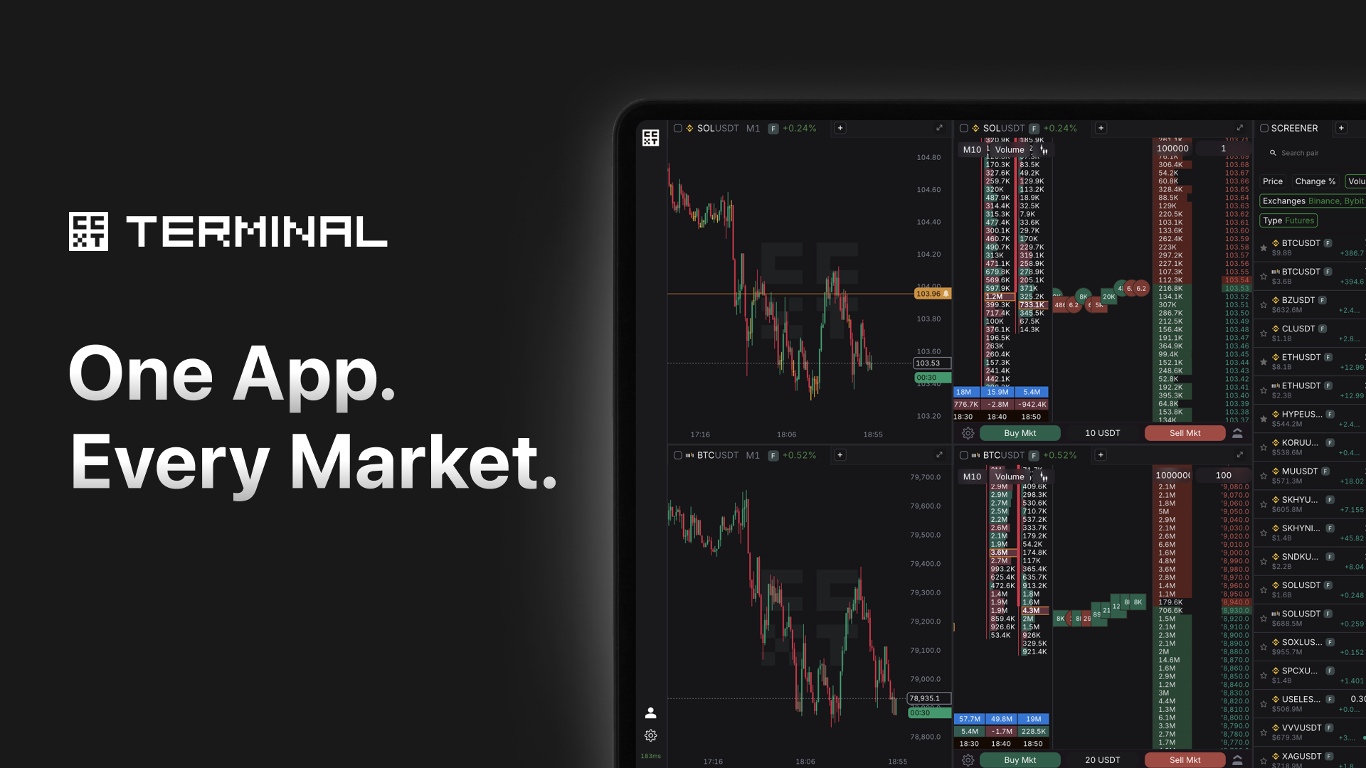 CCXT Terminal: One App. Every Market. Charts, scalping order books and a market screener in one workspace