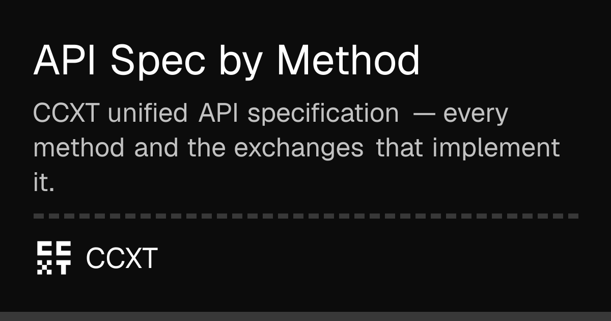 API Spec by Method